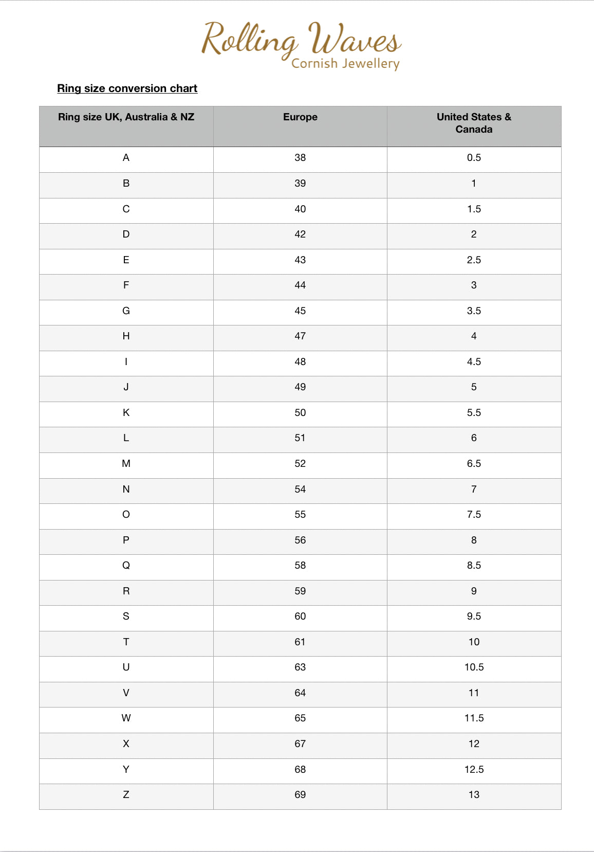 N ring deals size in us